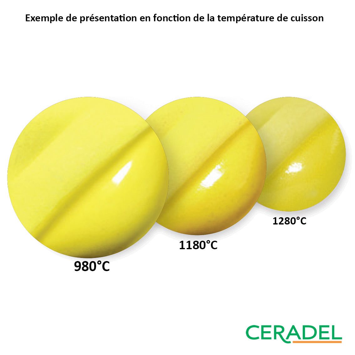 Engobe Amaco – V-308 Yellow