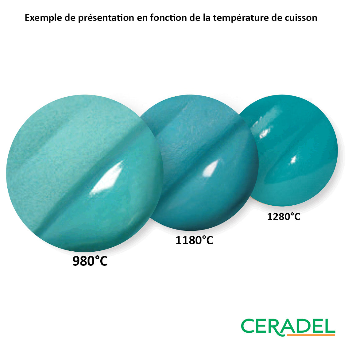 Engobe Amaco – V-327 Turquoise Blue