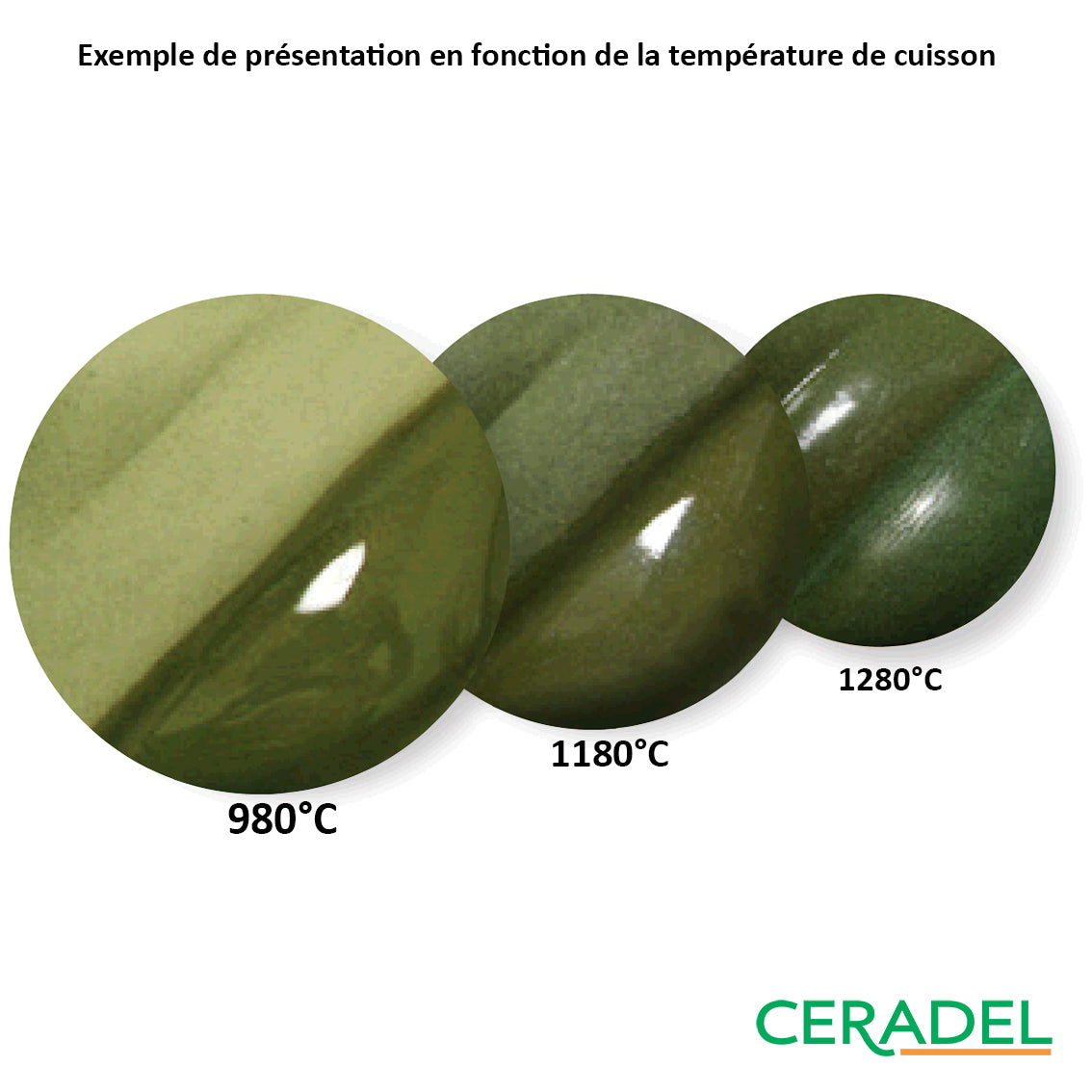 Engobe Amaco – V-333 Avocado