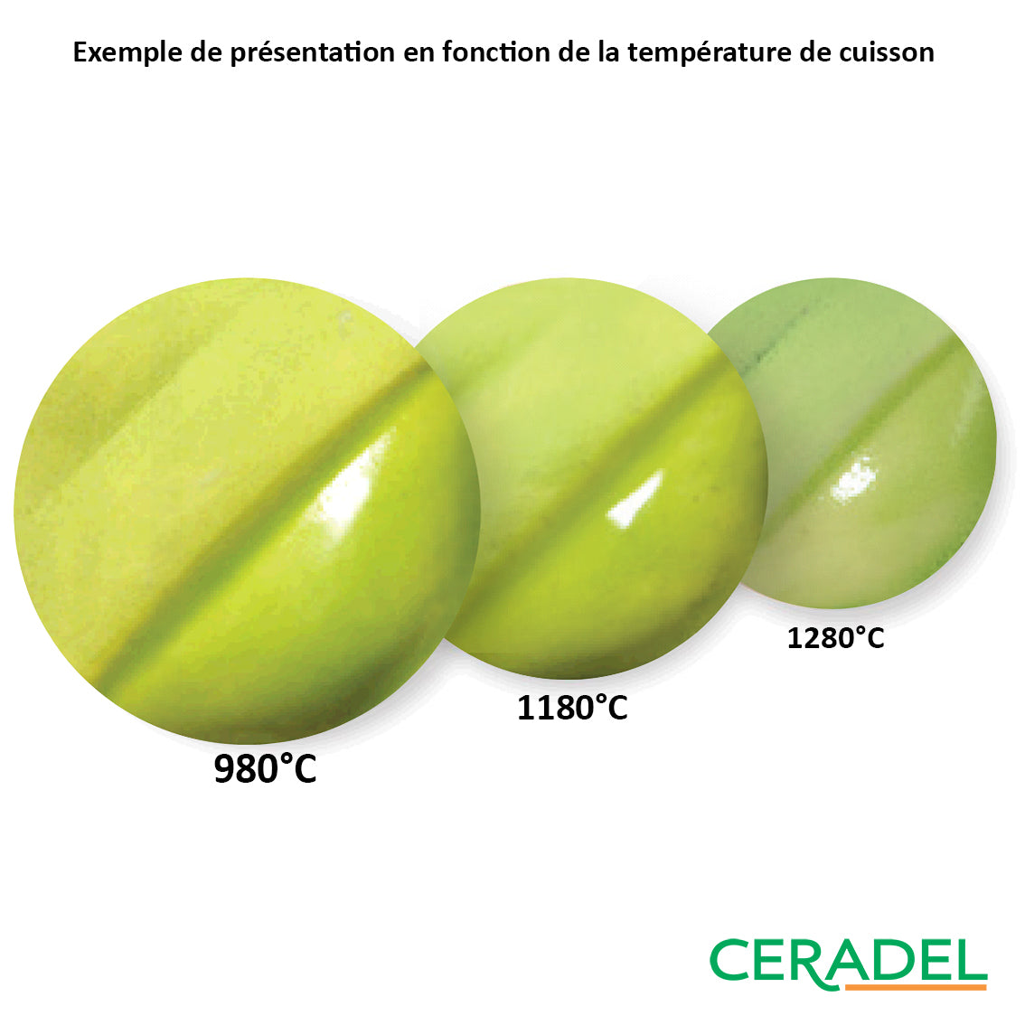 Engobe Amaco – V-343 Chartreuse