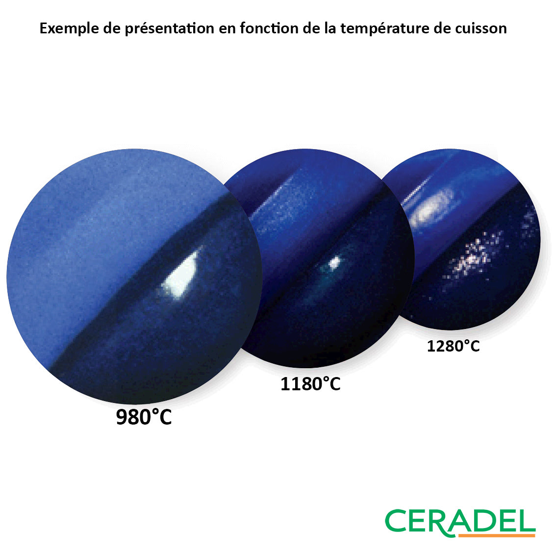 Engobe Amaco – V-386 Electric Blue