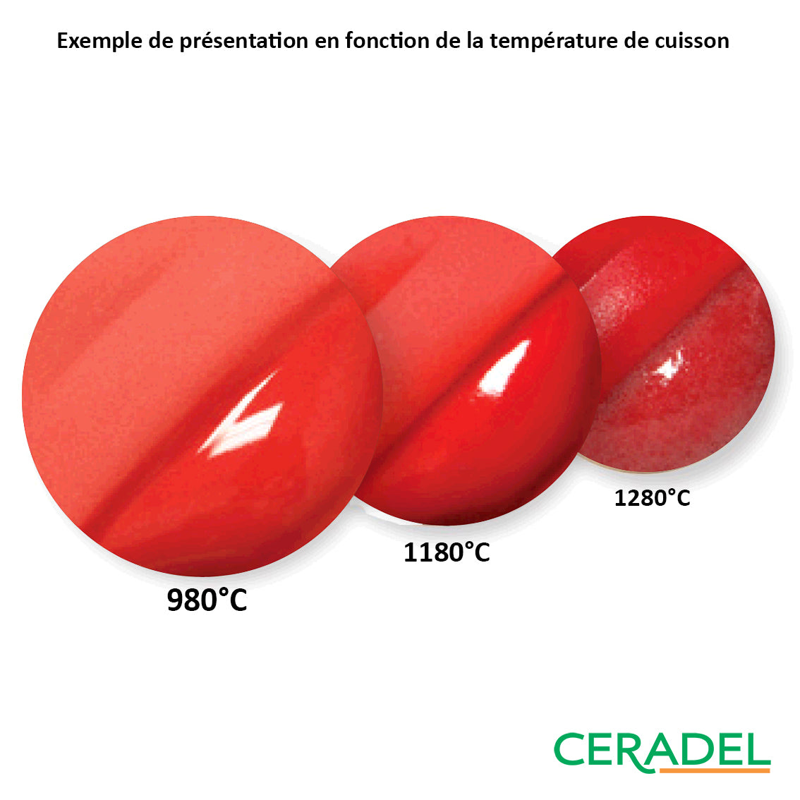 Engobe Amaco – V-388 Radiant Red