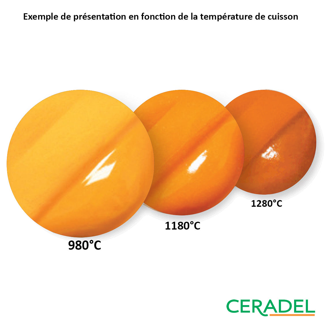 Engobe Amaco – V-390 Bright Orange