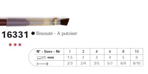 PINCEAU 16331 Putois Biseauté Synthétique N°2