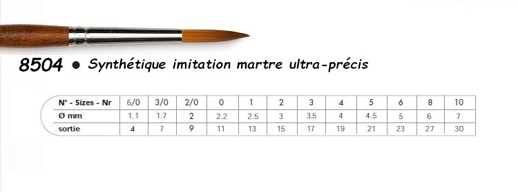 PINCEAU 8504 Precision Rond Synthé-Imitation martre* N°3