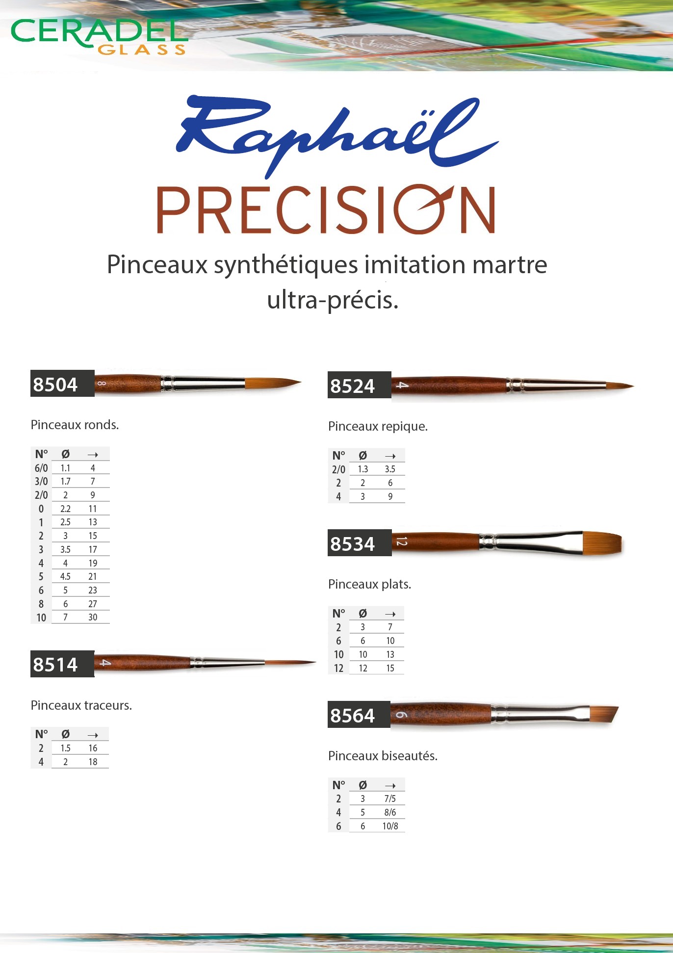 PINCEAU 8504 Precision Rond Synthé-Imitation martre* N°4