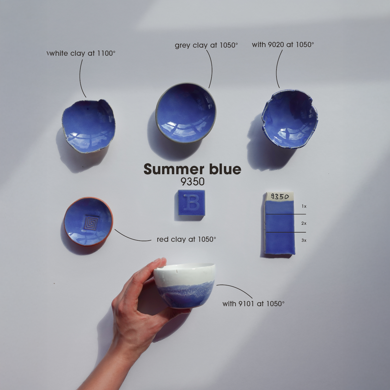 Émail Botz B9350 Bleu d'été 200ML