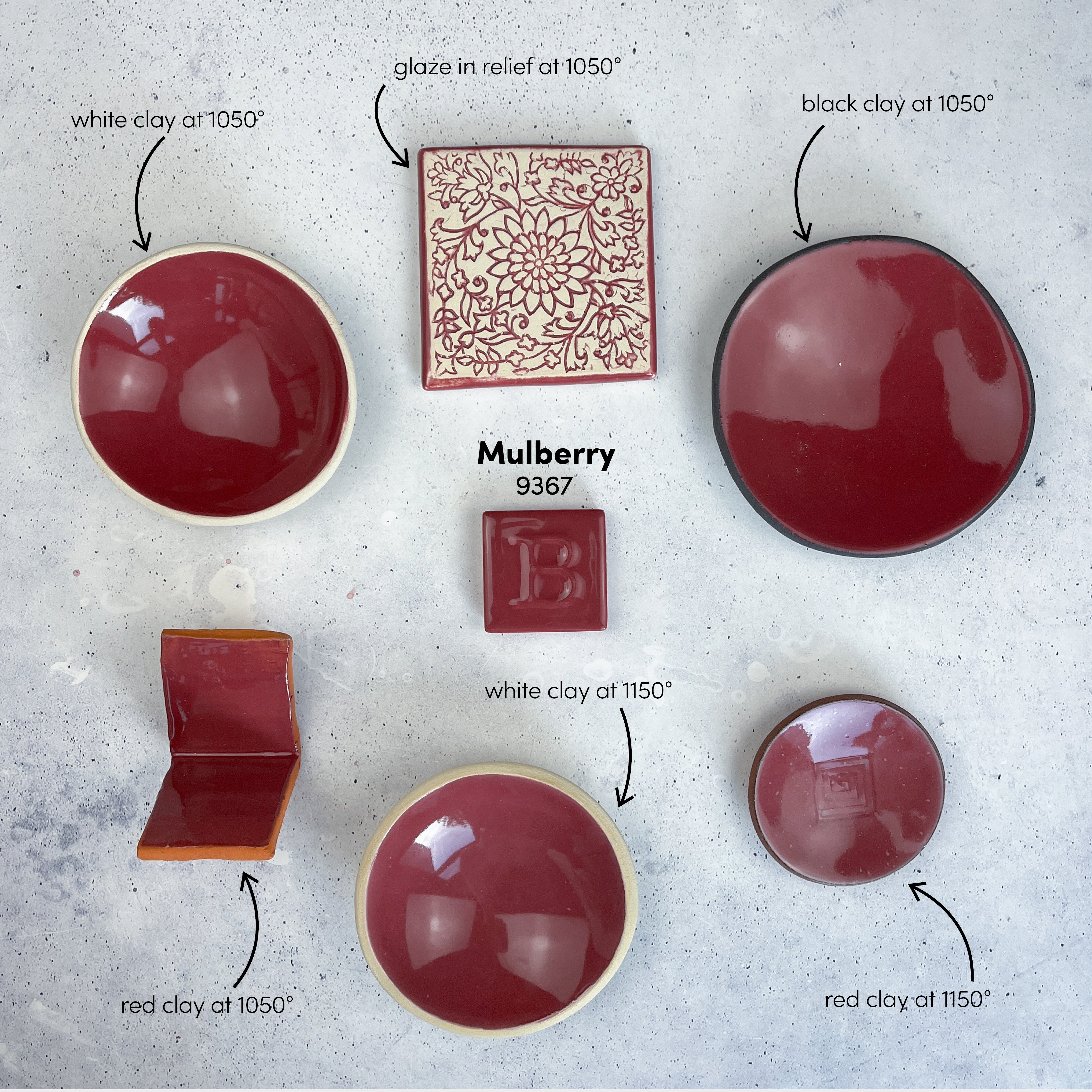 Émail Botz B9367 Rouge Mûre 200ML