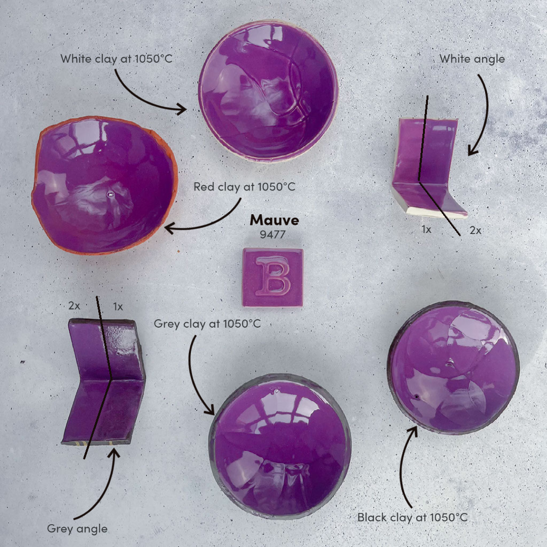 Émail Botz B9477 Mauve 200ML