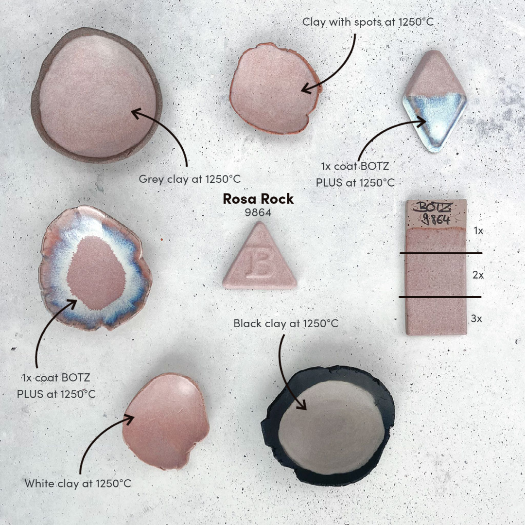 Émail Botz B9864 Rose Granit 200 ML