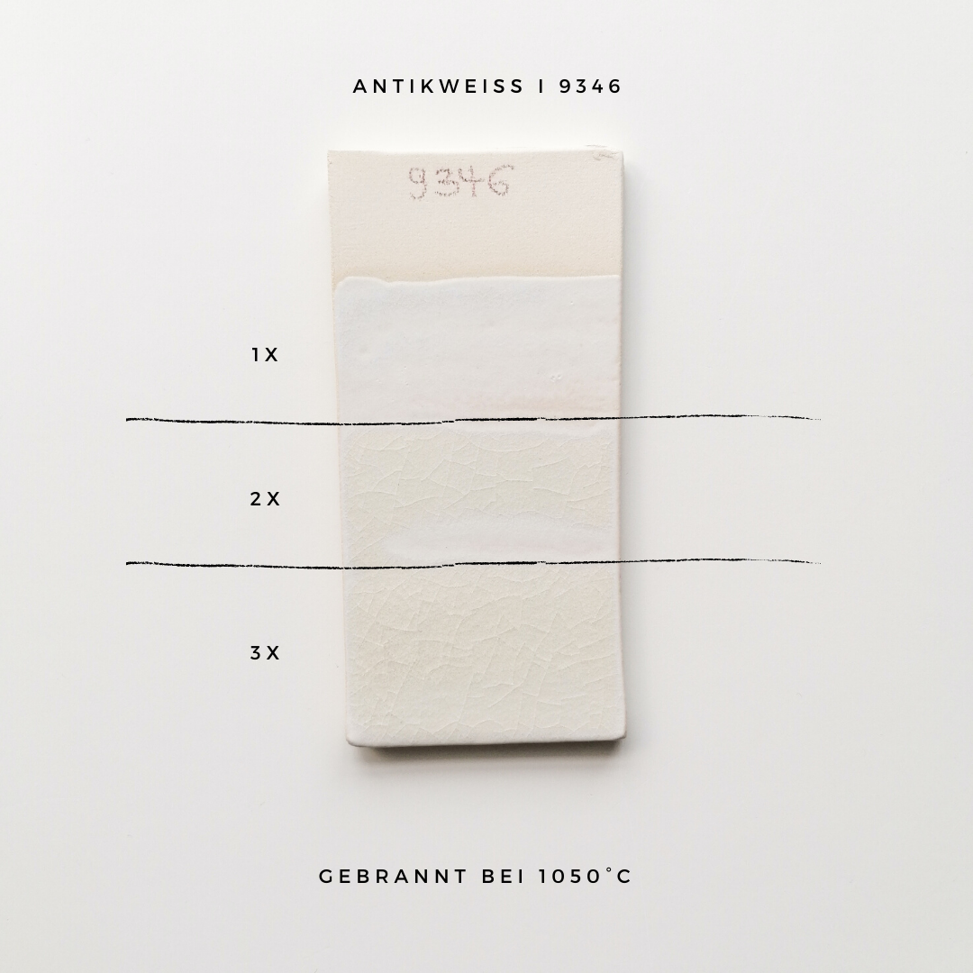 Émail Botz B9346 Blanc Antique 200ML