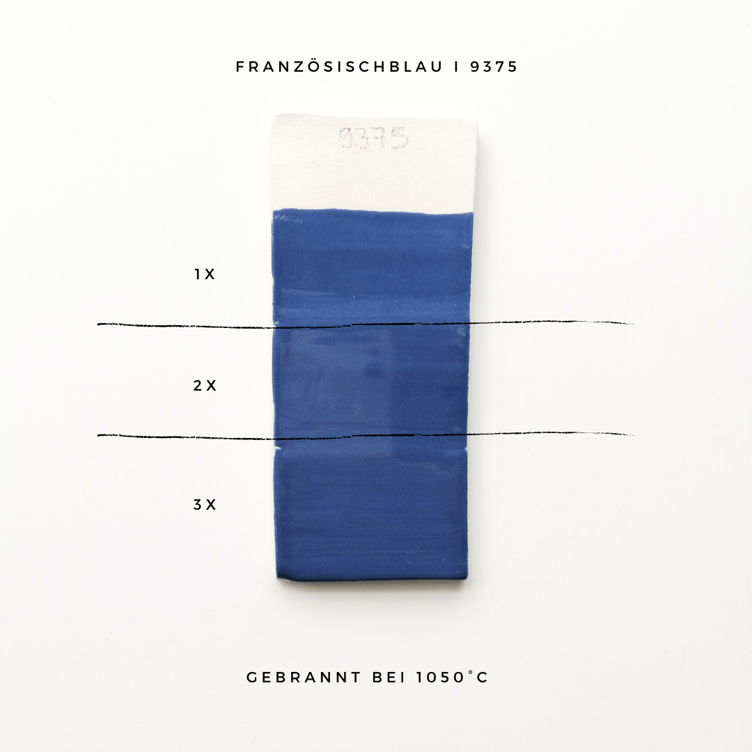 Émail Botz B9375 French Blue 200ML