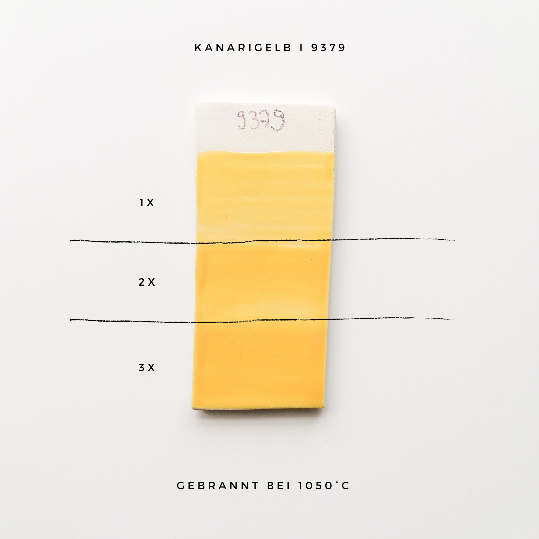 Émail Botz B9379 Jaune Canari 200ML
