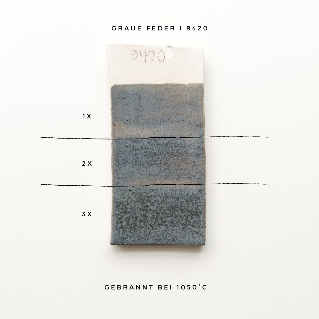 Émail Botz B9420 Gris Plume 200ML