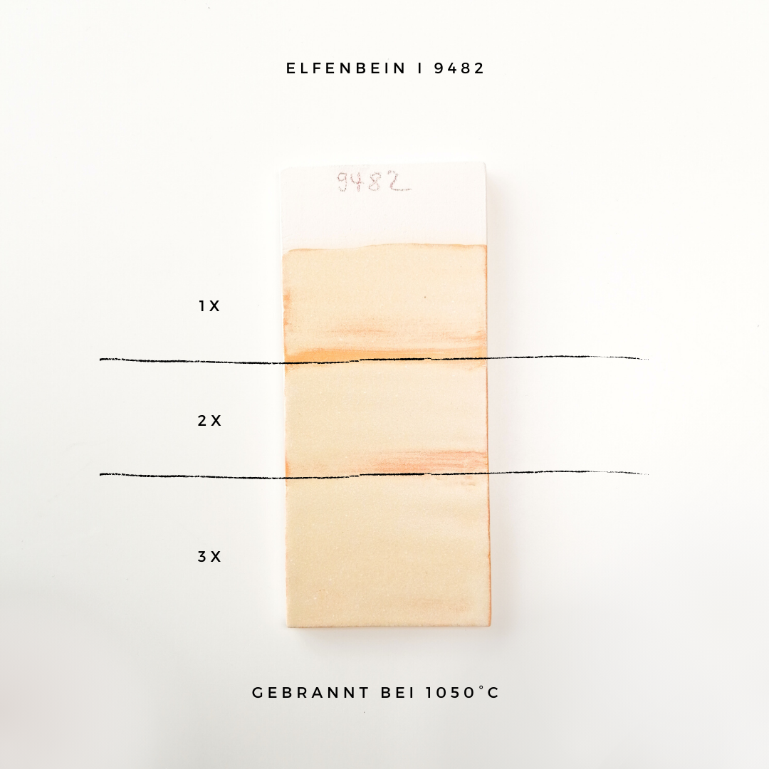 Émail Botz B9482 Ivoire 200ML