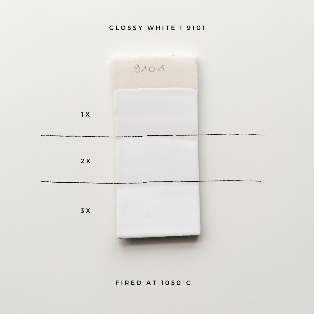 Émail Brilliant Botz - B9101 Blanc brilliant