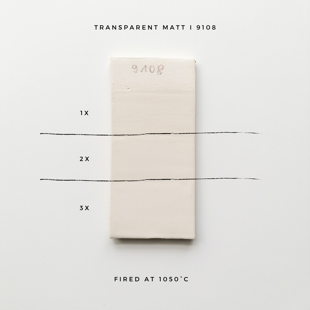 Émail Brilliant Botz - B9108 Transparent Mat