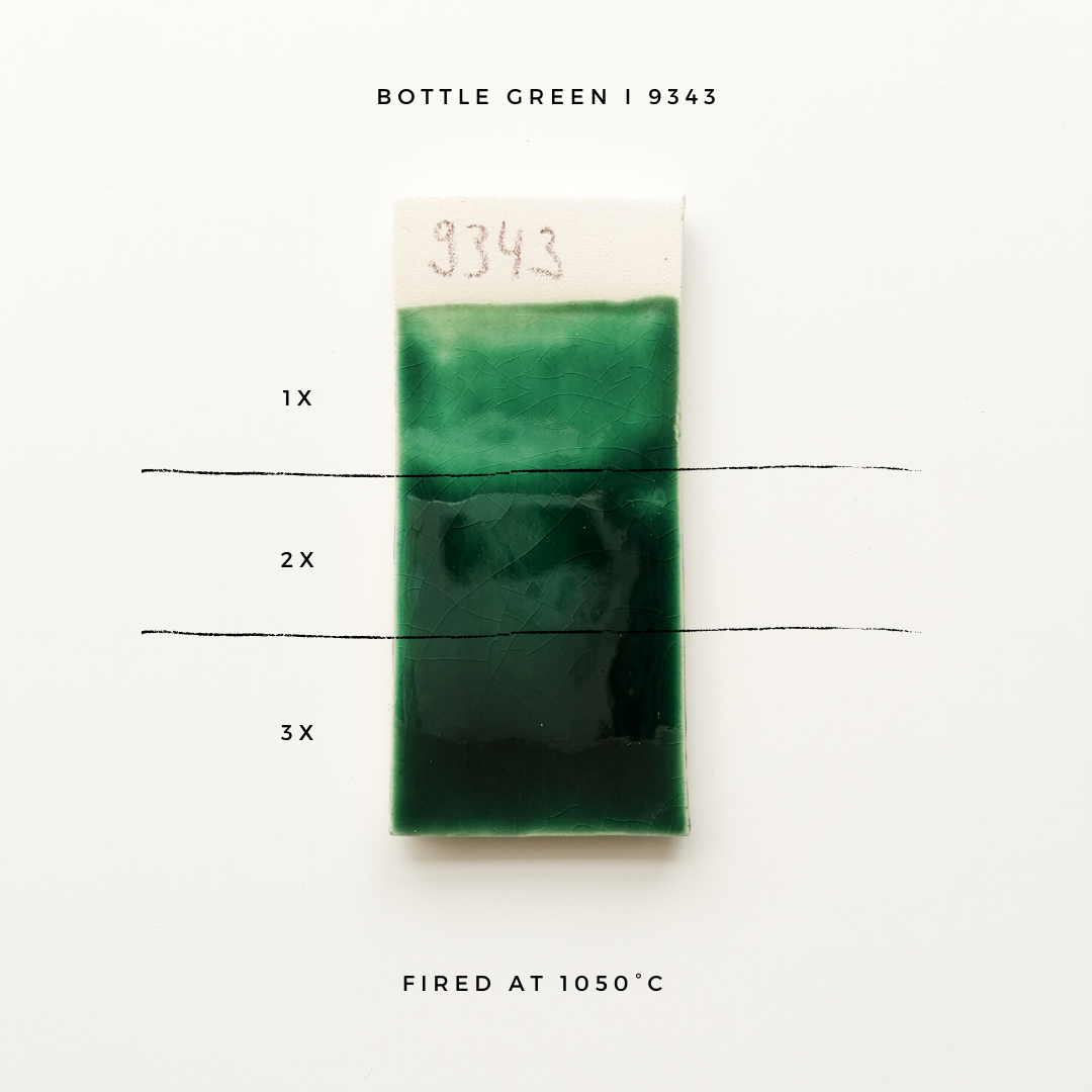 Émail Brilliant Botz - B9343 Vert bouteille