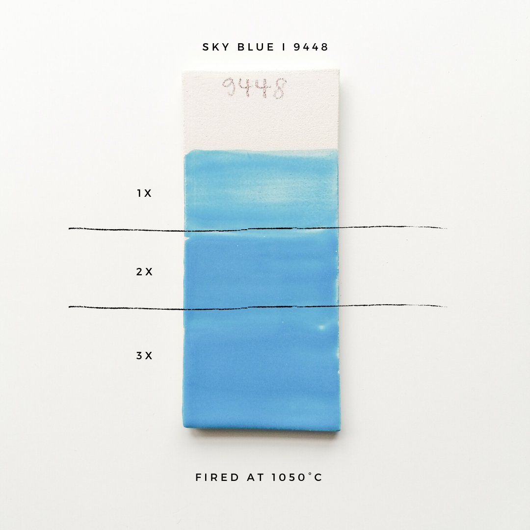 Émail Botz B9448 Bleu Ciel 200ML