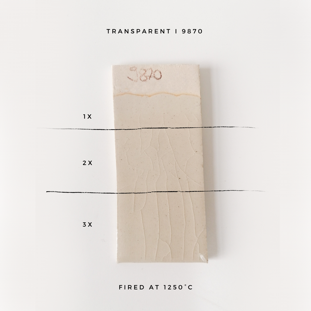 Émail Brillant Botz - B9870 Transparent