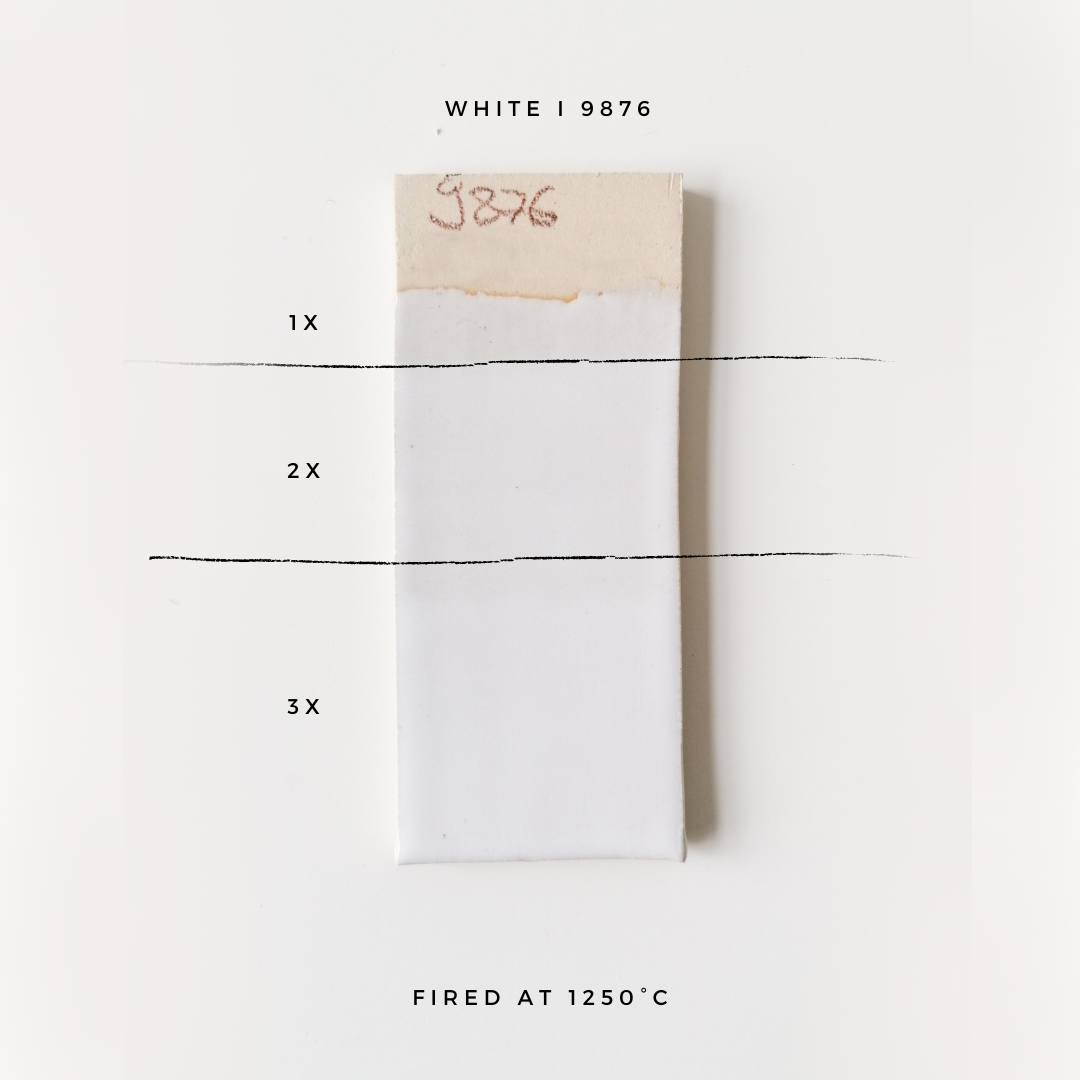 Émail Brillant Botz - B9876 Blanc