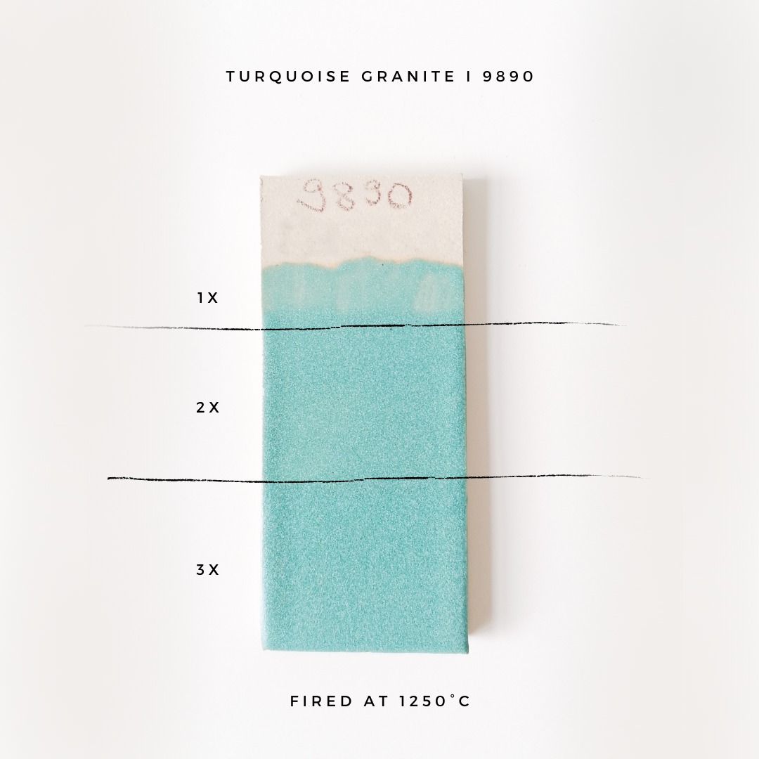 Émail Mat Botz - B9890 Turquoise granite