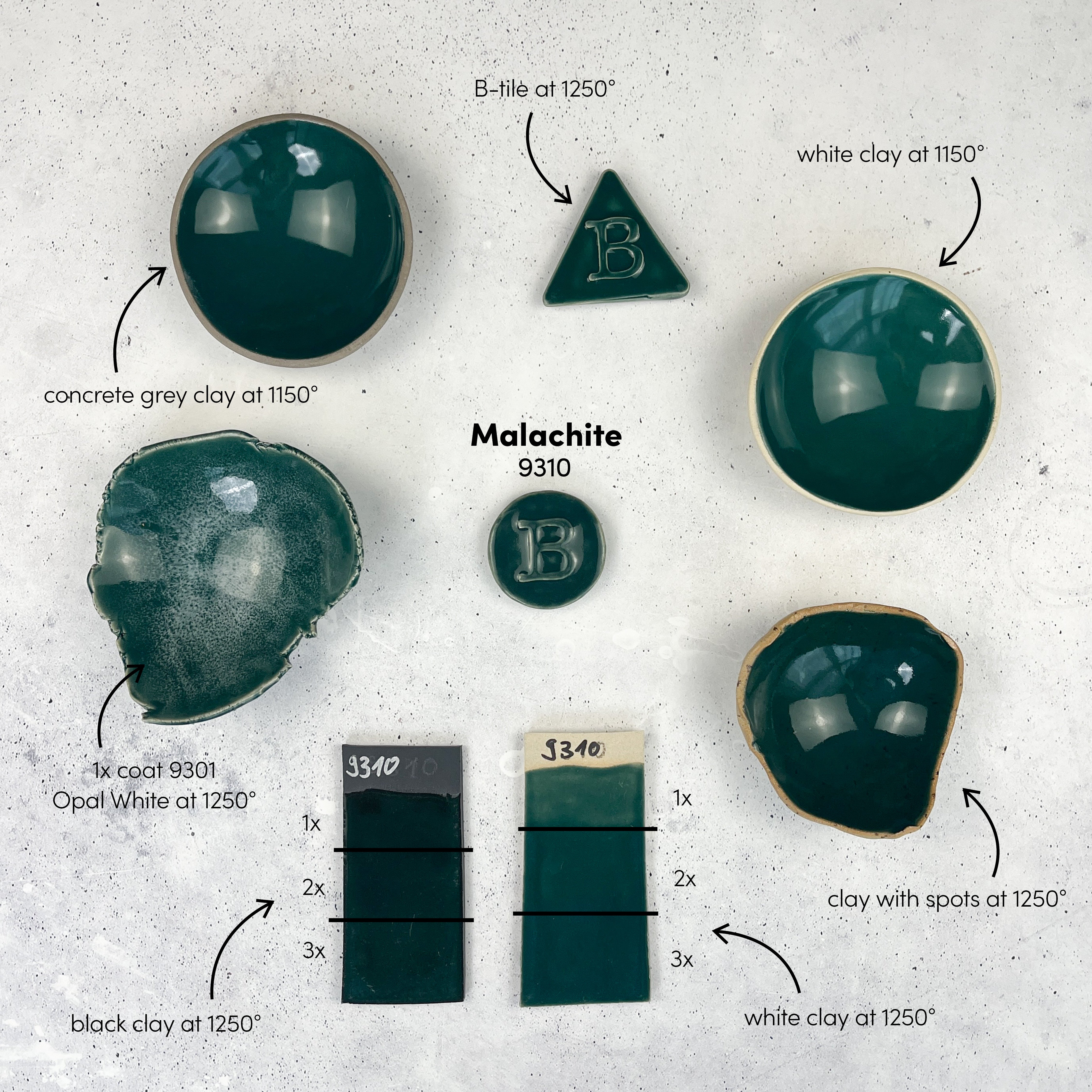 Émail Brillant Botz Pro - B9310 Malachite