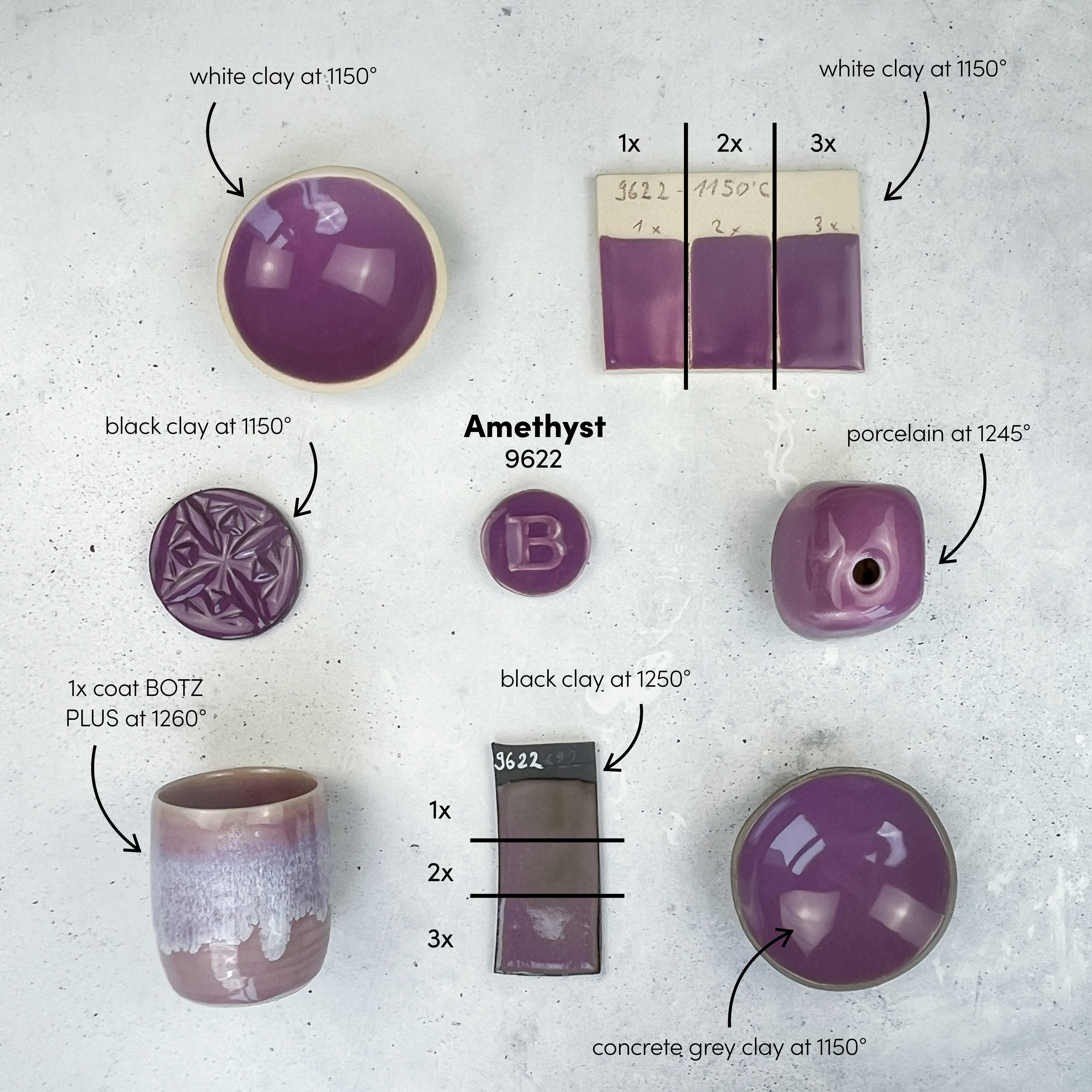 Émail Brillant Botz Pro - B9622 Améthyste