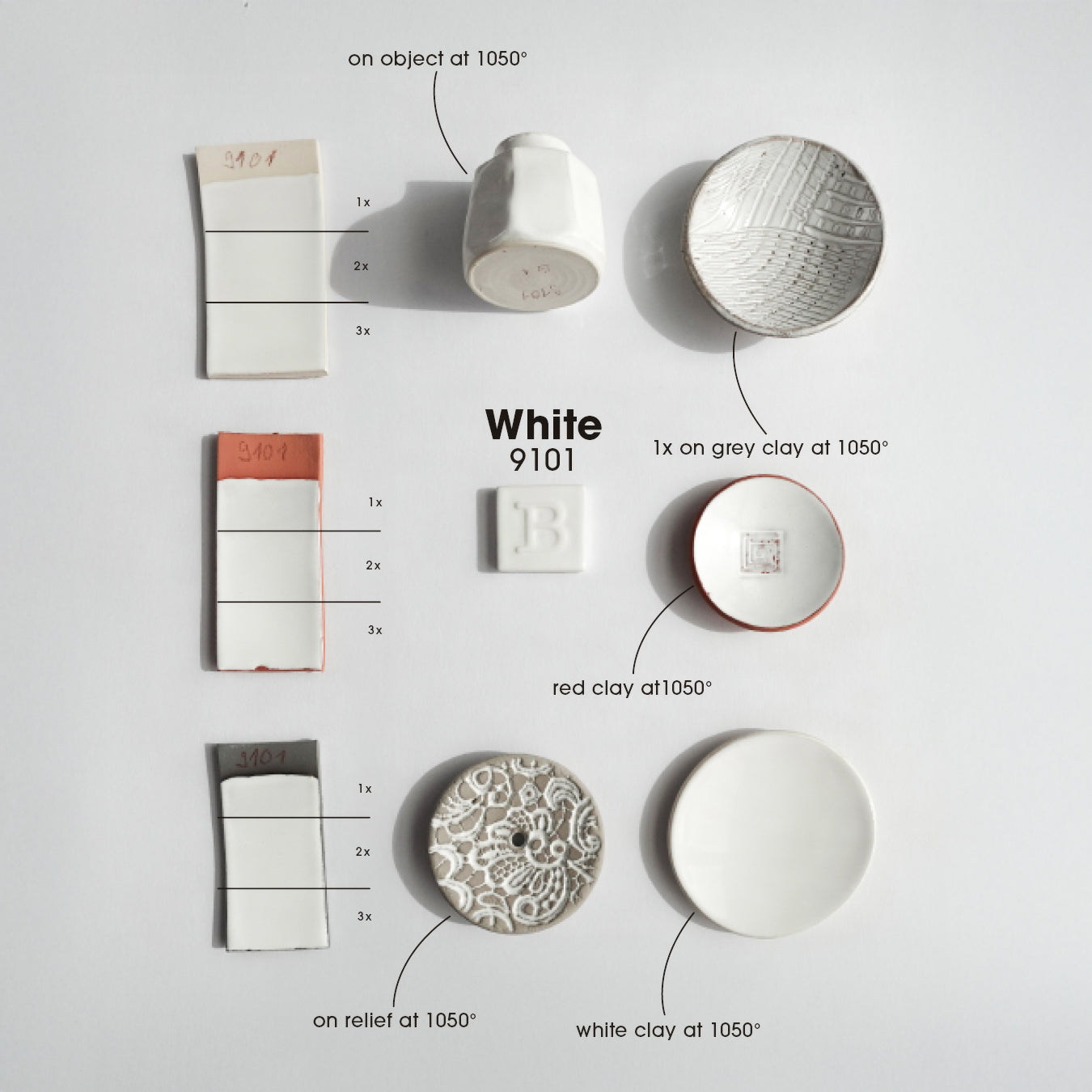 Émail Brilliant Botz - B9101 Blanc brilliant