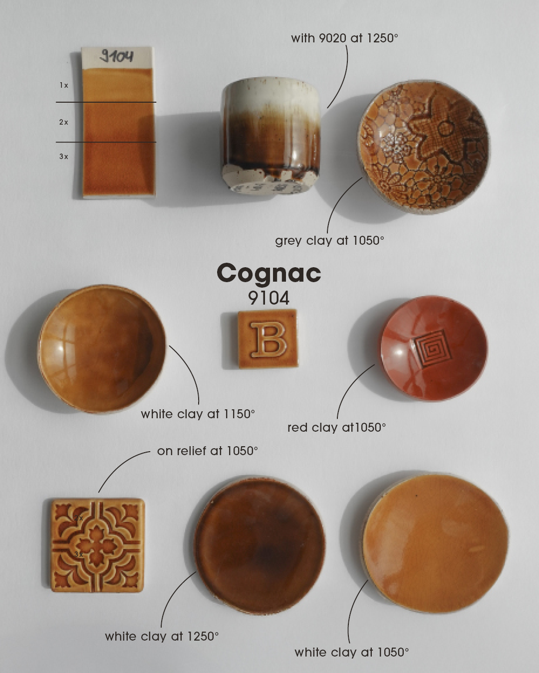 Émail Brilliant Botz - B9104 Cognac