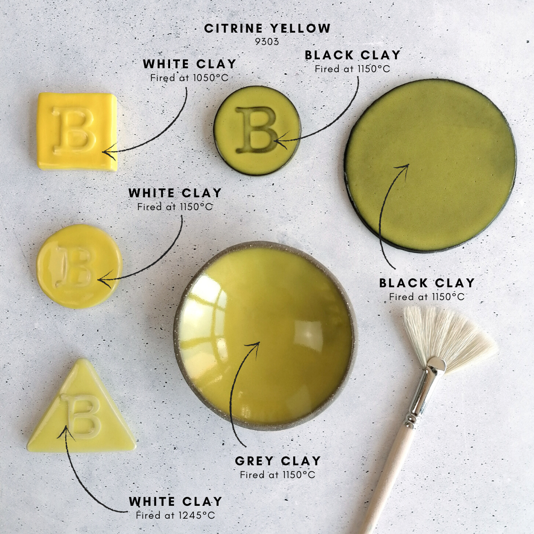 Émail Brillant Botz Pro - B9303 Jaune citrine