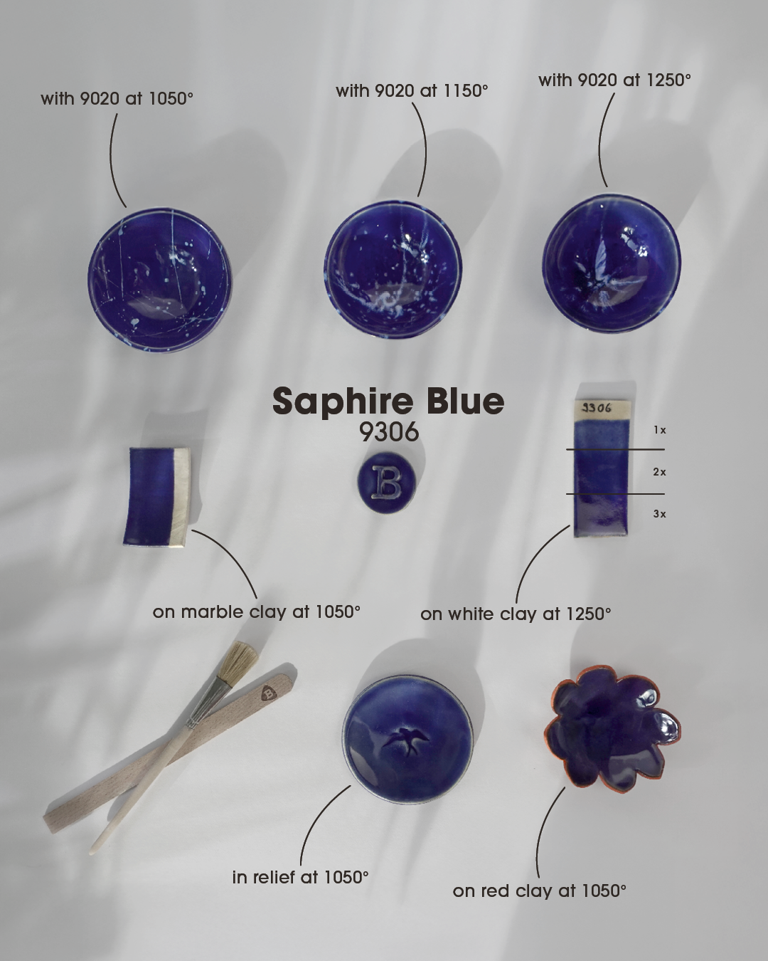 Émail Brillant Botz Pro - B9306 Bleu Saphir