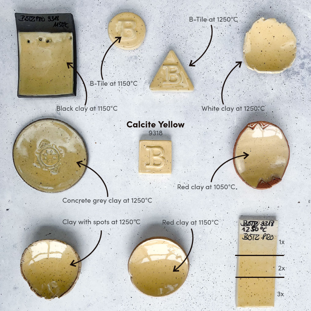 Émail Brillant Botz Pro - B9318 Calcite Yellow
