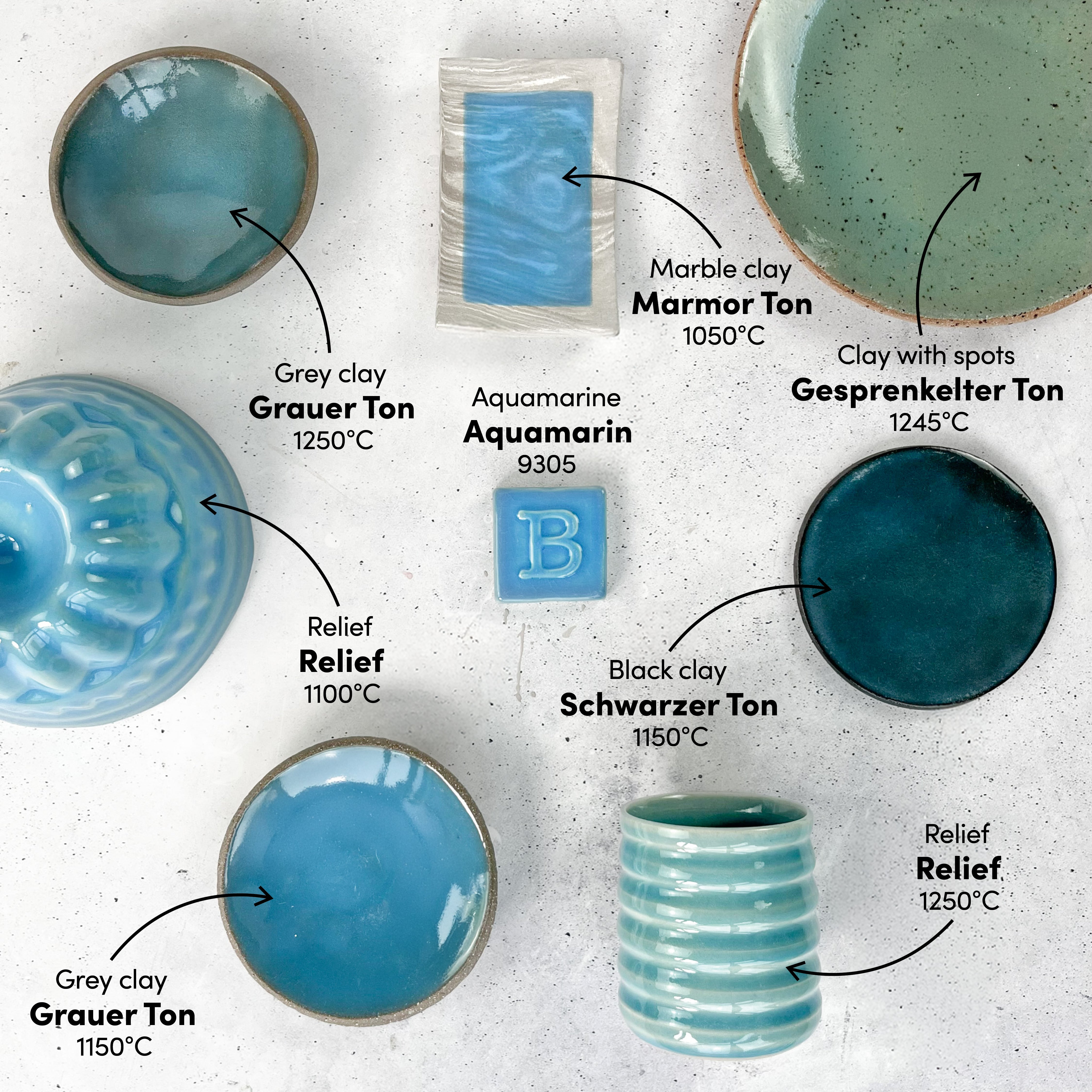 Émail Brillant Botz Pro - B9305 Aigue-marine