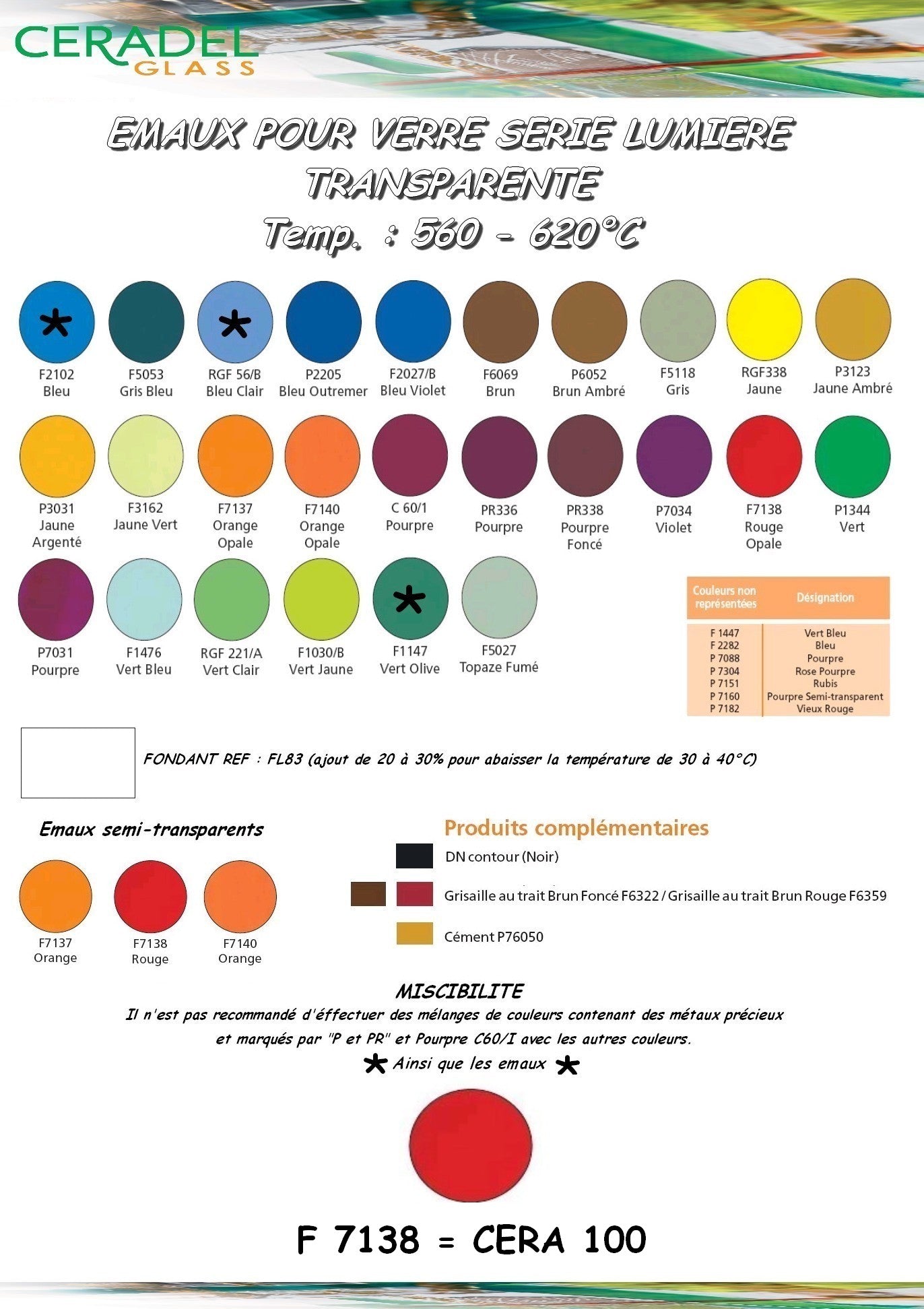 CERA 100/F7138 ROUGE Email Opale Verre 600°C