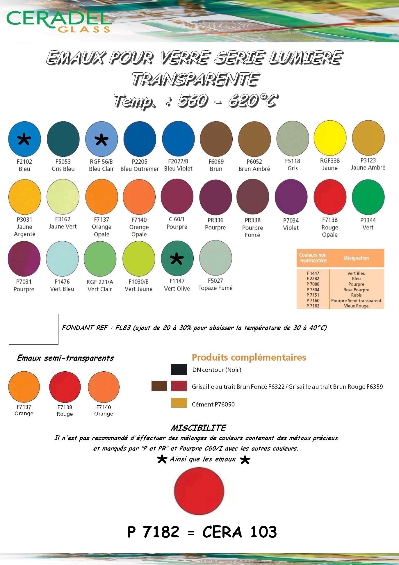 CERA 103/P7182 VIEUX ROUGE Email Transparent-Verre 600°C