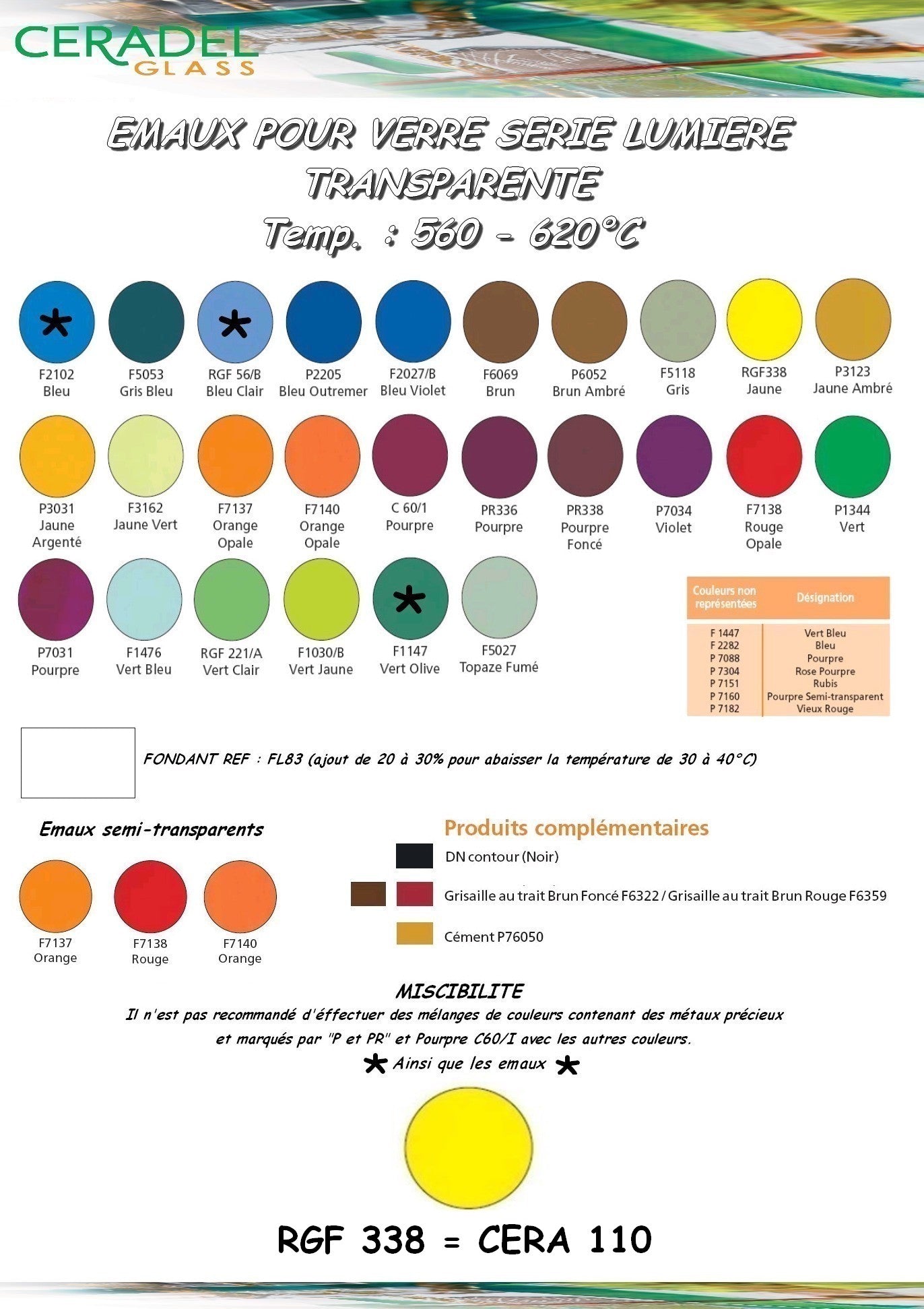 *CERA 110/RGF338 JAUNE Email Transparent-Verre 600°C