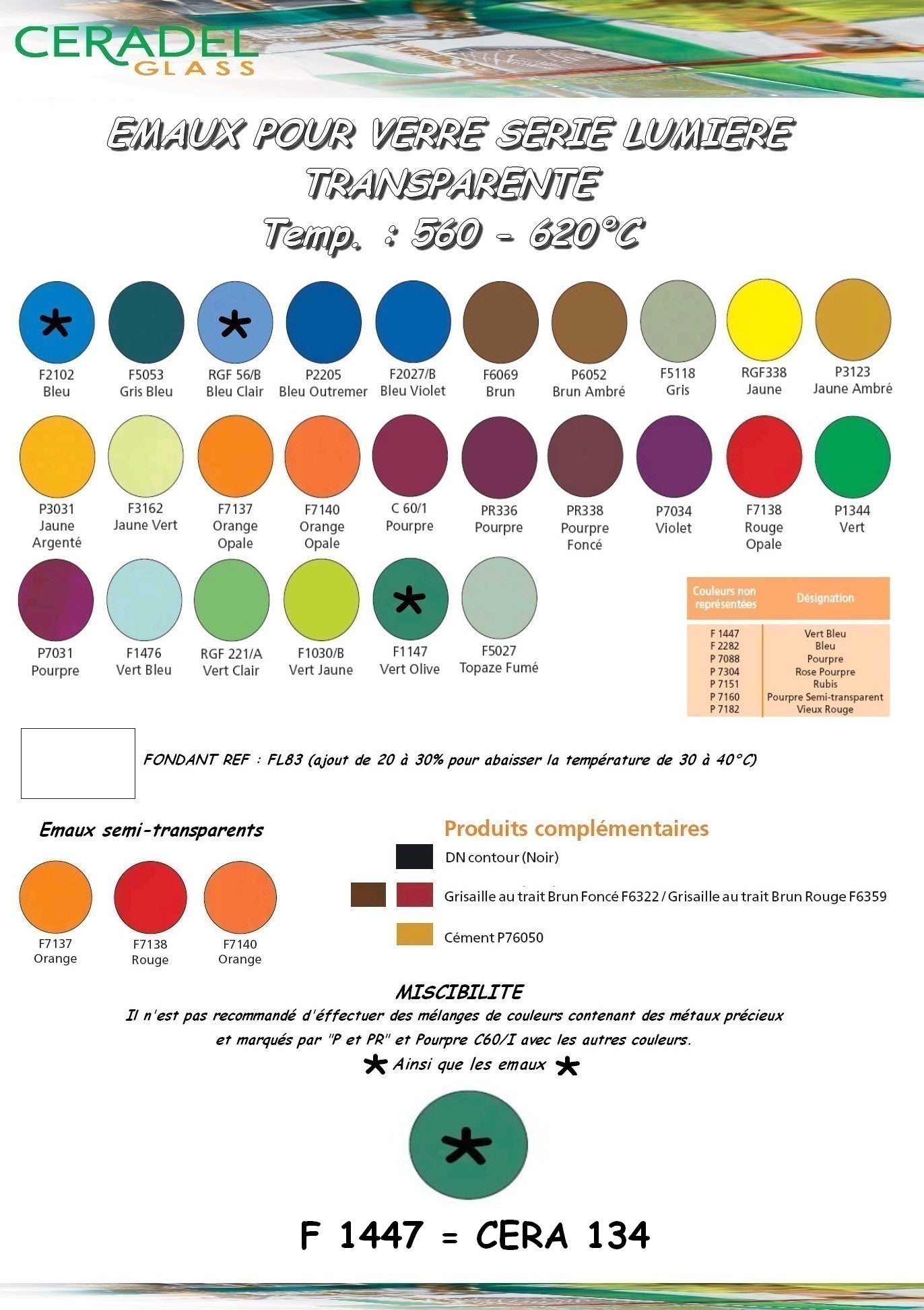 CERA 134/F1447 VERT BLEUTE Email Transparent-Verre 600°C
