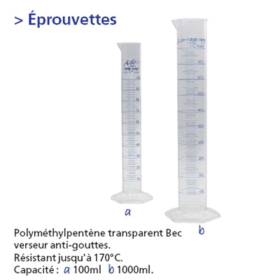 EPROUVETTE Graduée bleu – Ceradel