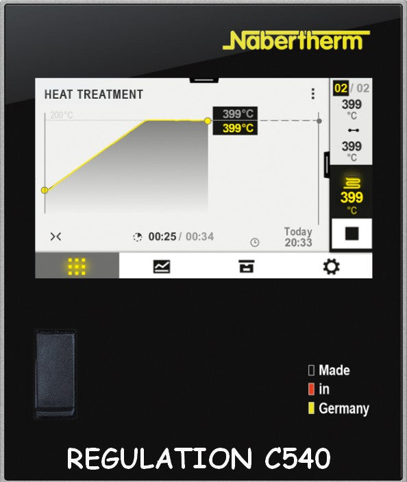 FOUR NABER FUSING GF920 Regulation C540-380Vtri