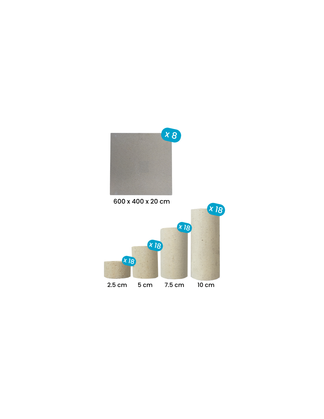 KIT ENFOURNEMENT FOUR ROHDE ECOTOP300S/HE300/HE400/TE300S