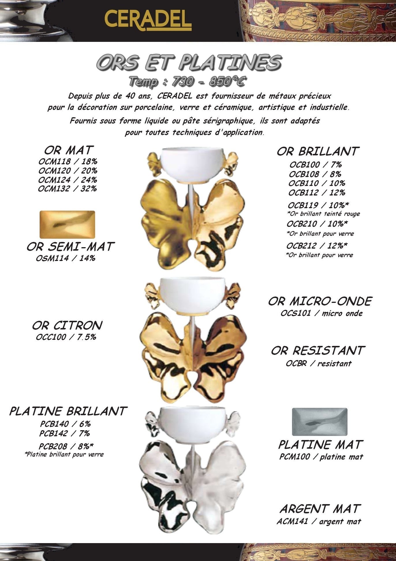 OR OCC 100 BRILLANT CITRON