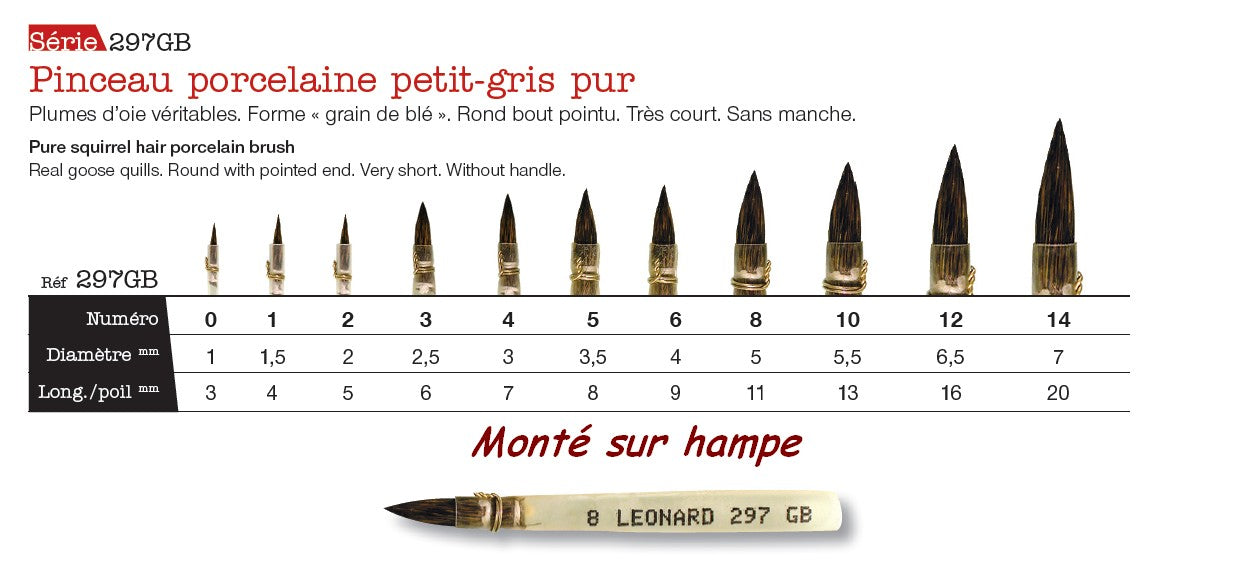 PINCEAU 297GB Grain de blé Très court-Petit gris pur