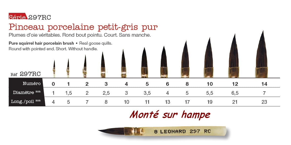 PINCEAU 297RC Grain de blé court-Petit gris pur