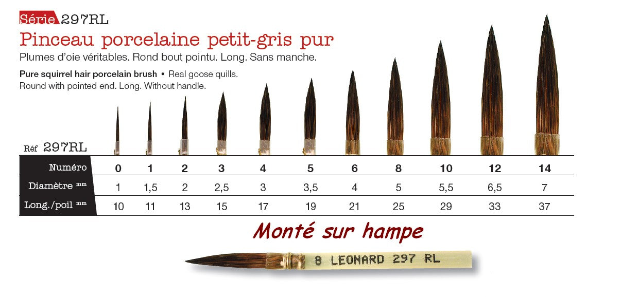 PINCEAU 297RL Rond pointu Très long-Petit gris pur