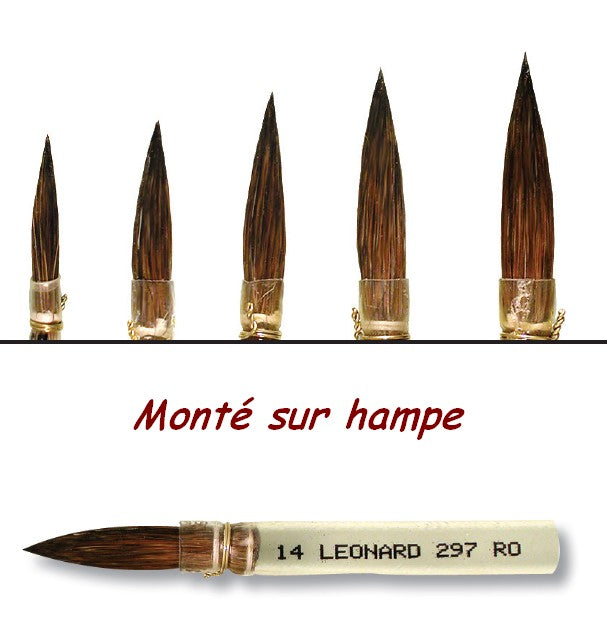 PINCEAU 297RO Rond pointu-Petit gris pur