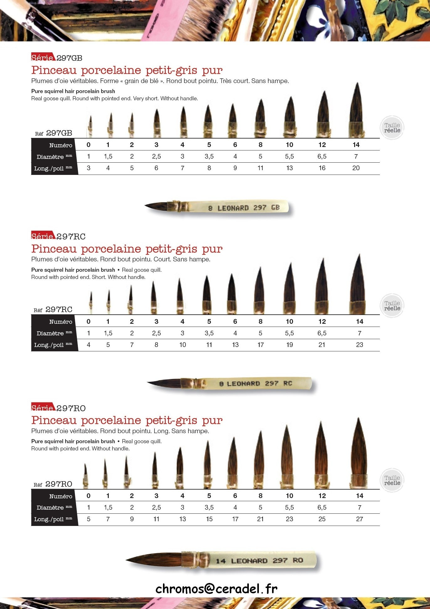PINCEAU 297RO Rond pointu-Petit gris pur