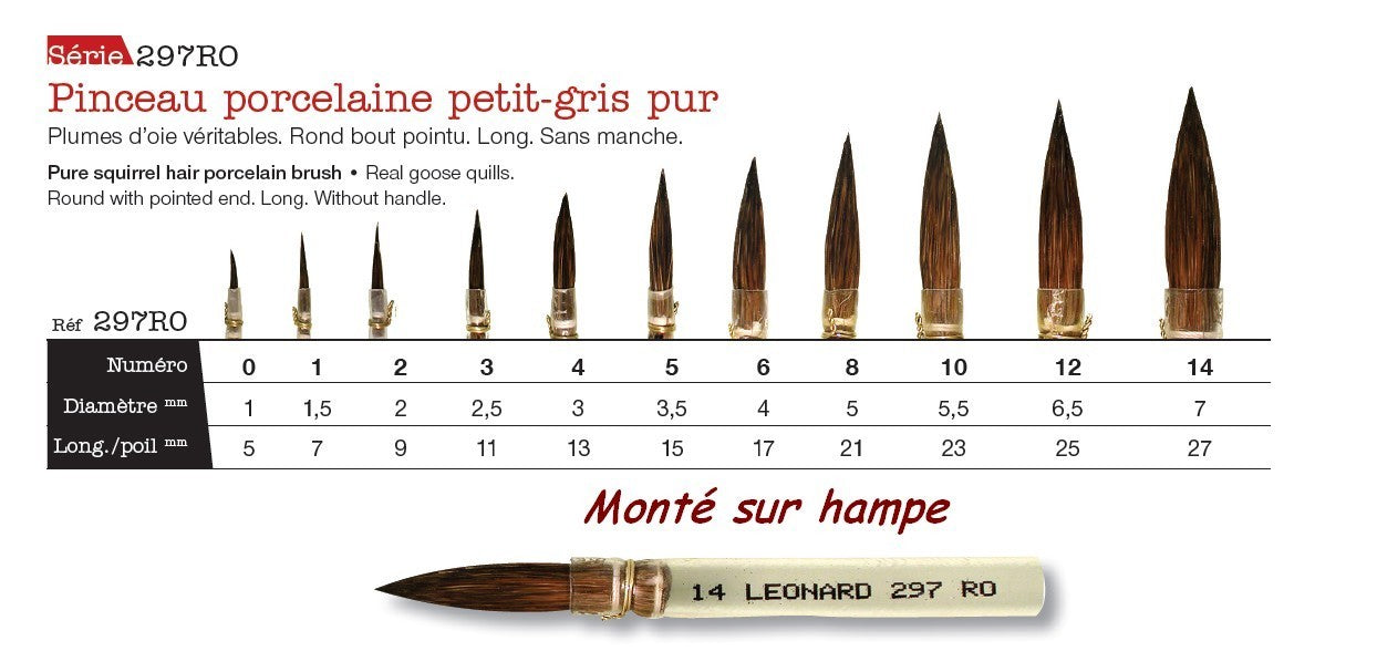 PINCEAU 297RO Rond pointu-Petit gris pur