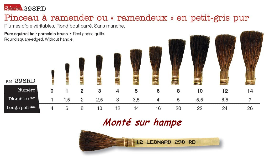 PINCEAU 298RD Rond bout carré-Petit gris pur