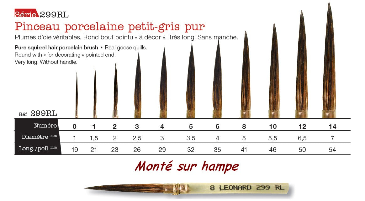 PINCEAU 299RL Rond pointu Très long-Petit gris pur